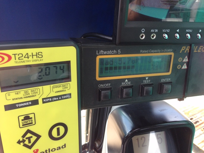 load-calibration-testing