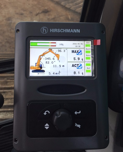 triple-articulate-arm-load-indicator