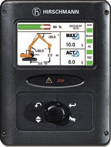 Hirschmann HC2902 Display